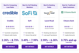 Best Refinance Student Loans