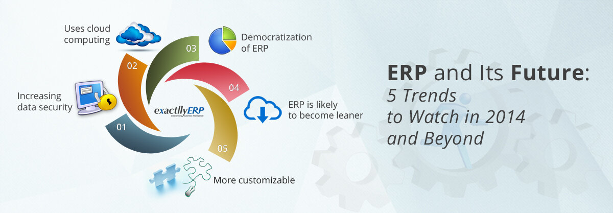 Erp Oracle Netsuite